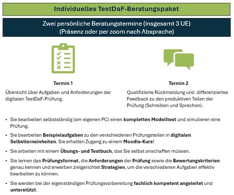 Individuelles TestDaF-Beratungspaket